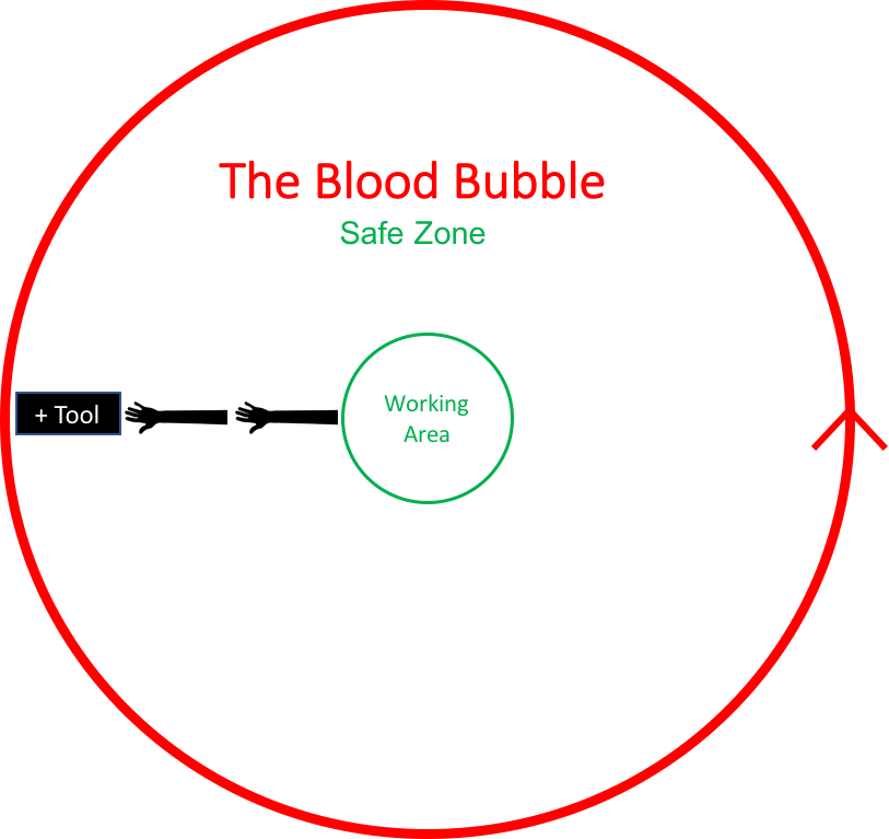 Hand Tools Learning in the Leaves