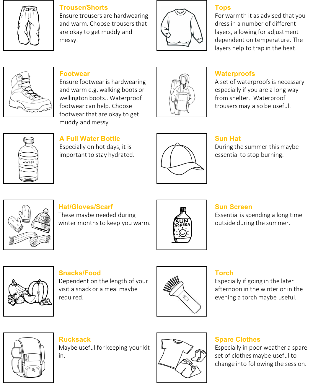 Personal Protective Equipment – Learning in the Leaves