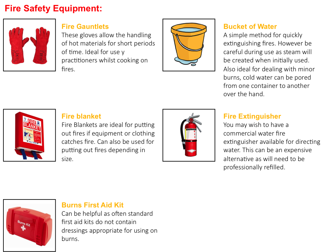 Preparing a Safe Fire Area Learning in the Leaves