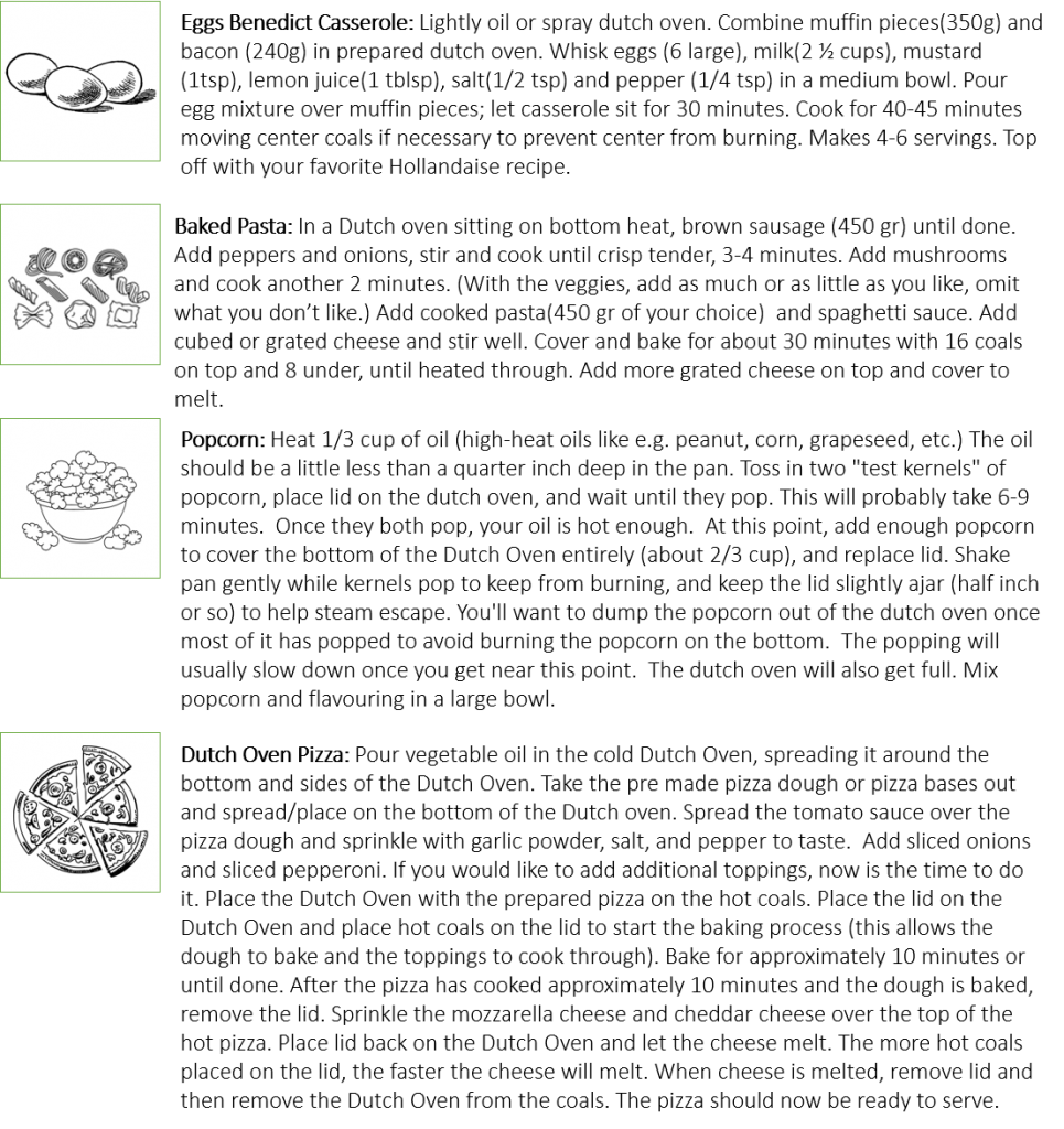 Dutch Oven – Learning in the Leaves